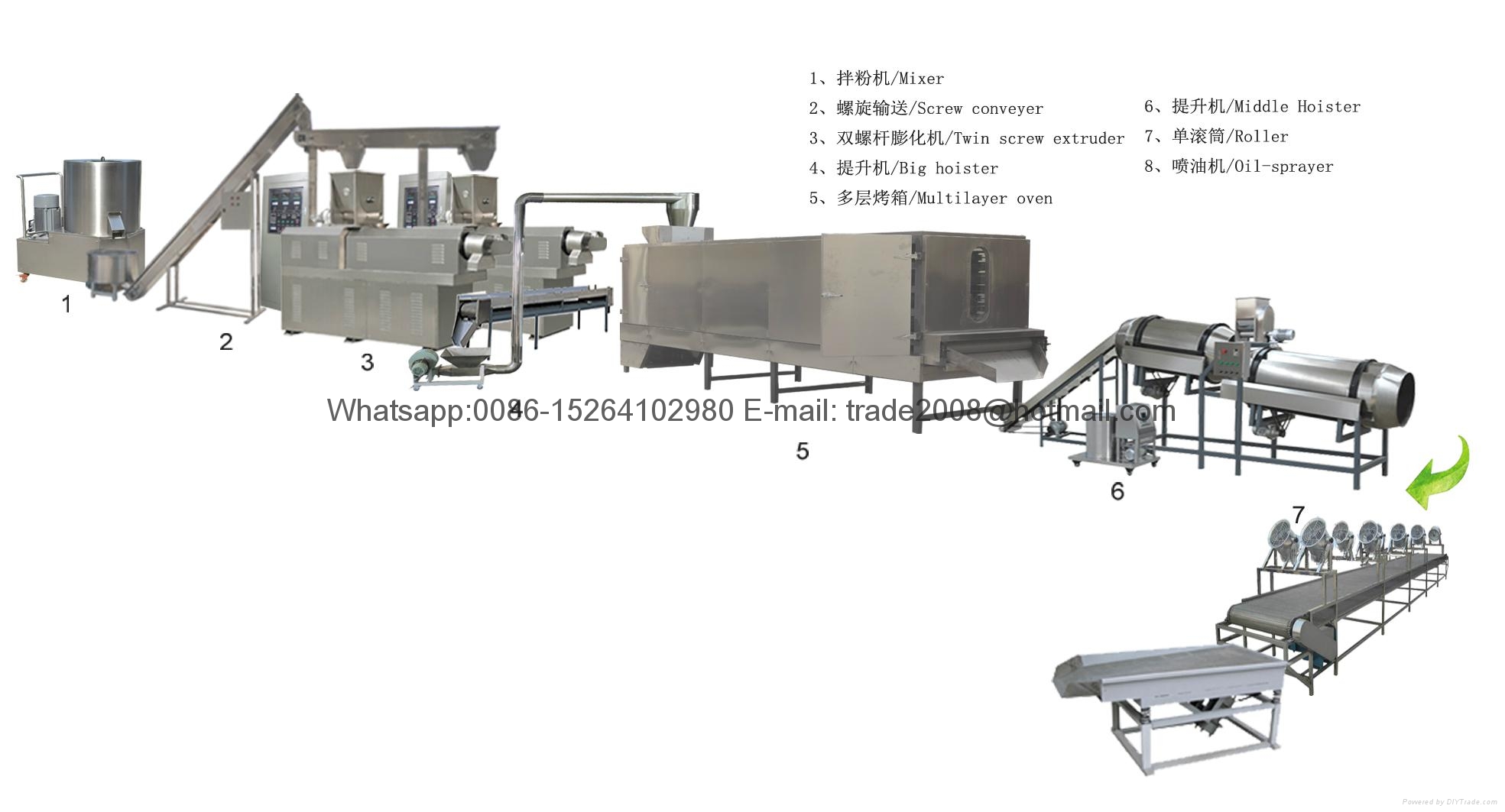 膨化魚飼料加工設備 - 山東省濟南市 - 生產商 - 產品目錄 - 濟南大彤