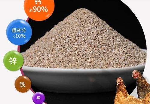 新冠肺炎疫情對飼料生產(chǎn)的影響及對策